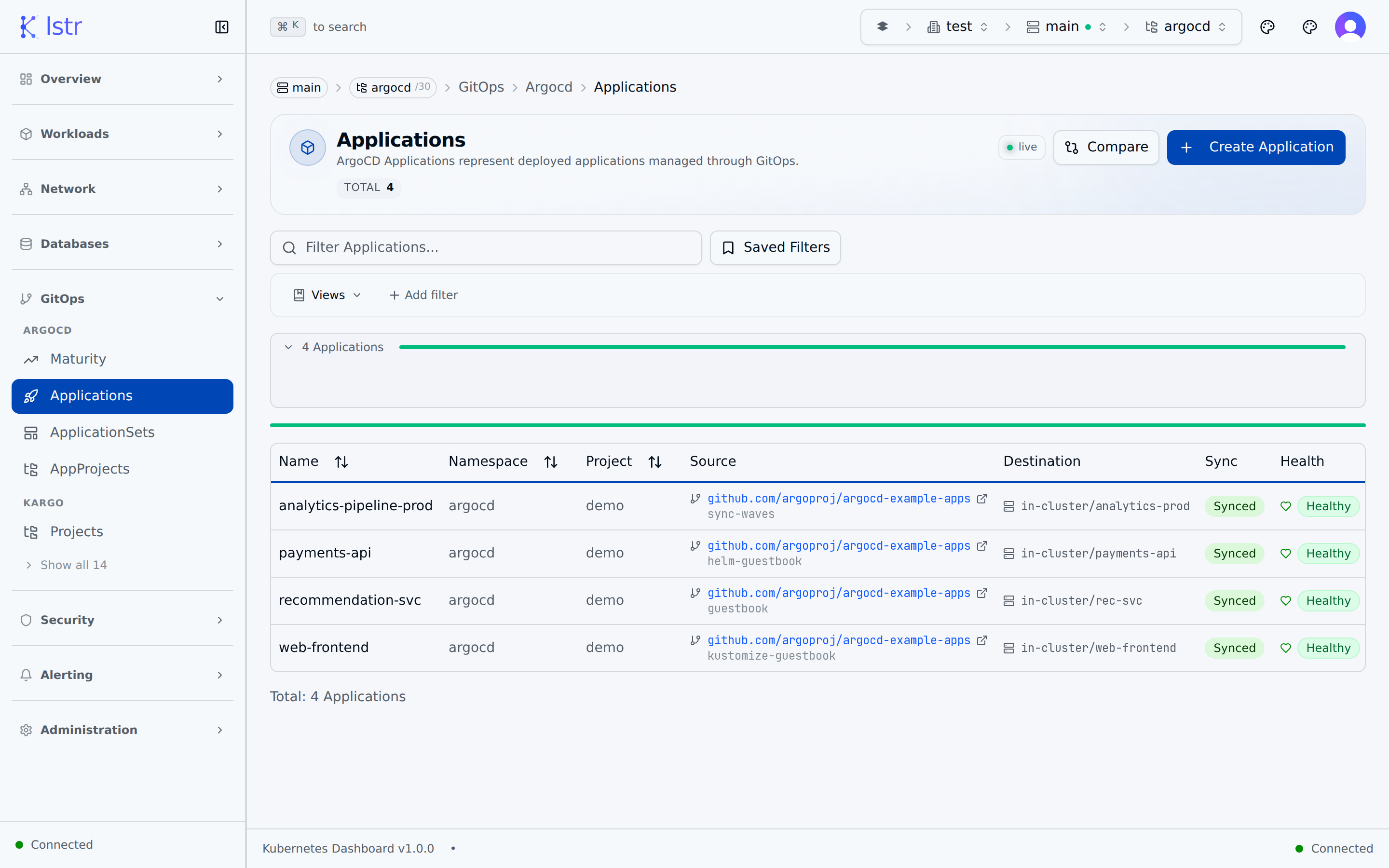 ArgoCD + Kargo pipeline